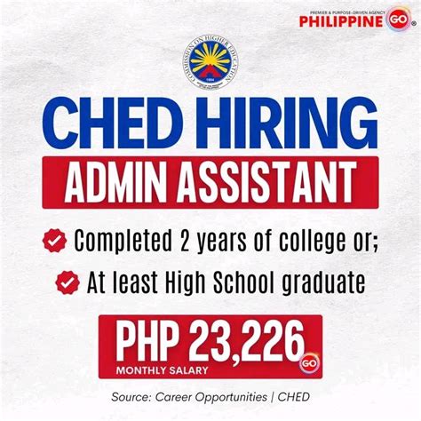 CHED Careers Job Openings .